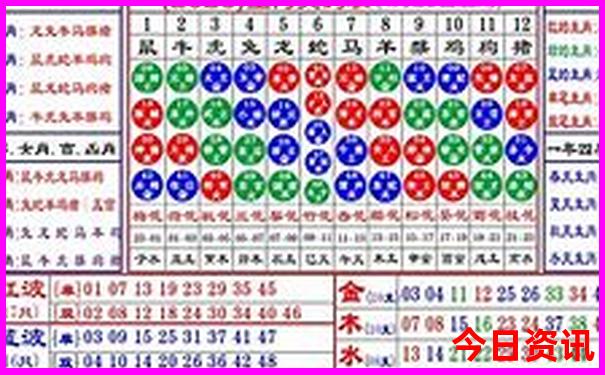 北京值得去的地方